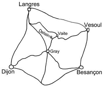 Gray Langres Vesoul Dijon