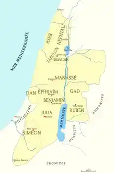 The partition of the land of Canaan among the twelve tribes of Israel