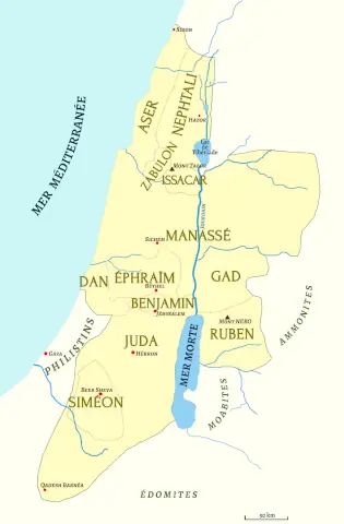 The partition of the land of Canaan among the twelve tribes of Israel