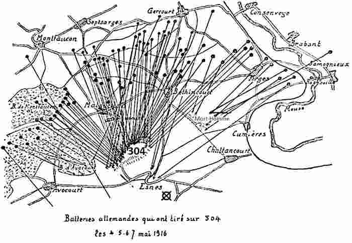Cote 304, concentration des tirs